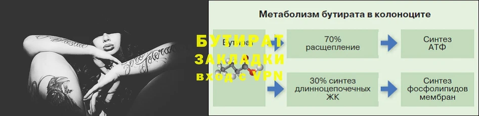 Бутират Butirat  Минусинск 